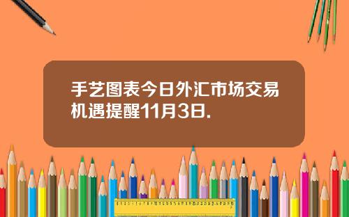 手艺图表今日外汇市场交易机遇提醒11月3日.