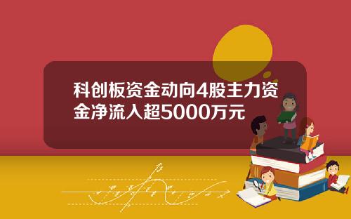 科创板资金动向4股主力资金净流入超5000万元
