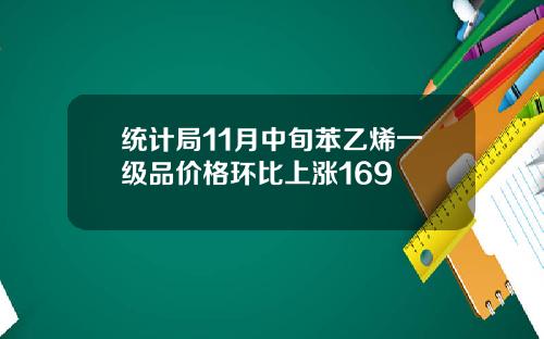 统计局11月中旬苯乙烯一级品价格环比上涨169
