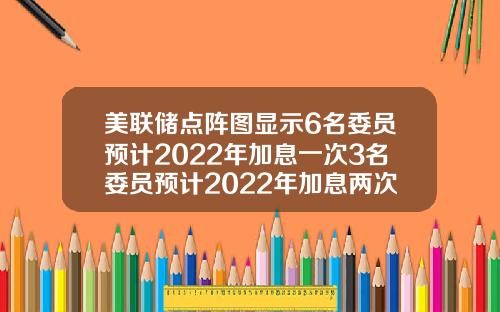 美联储点阵图显示6名委员预计2022年加息一次3名委员预计2022年加息两次