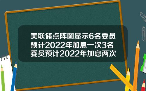 美联储点阵图显示6名委员预计2022年加息一次3名委员预计2022年加息两次